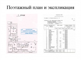 Поэтажный план и экспликация Технический план в Краснодаре