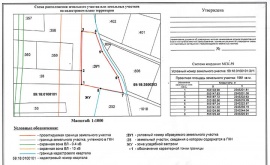 Схема расположения земельного участка Кадастровые работы в Краснодаре