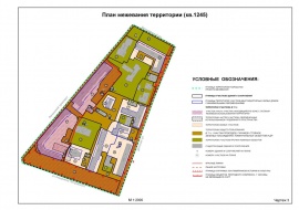 Проект межевания территории земельного участка в Краснодаре Межевание в Краснодаре
