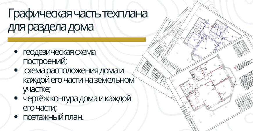 Графическая часть техплана для раздела дома в Краснодаре